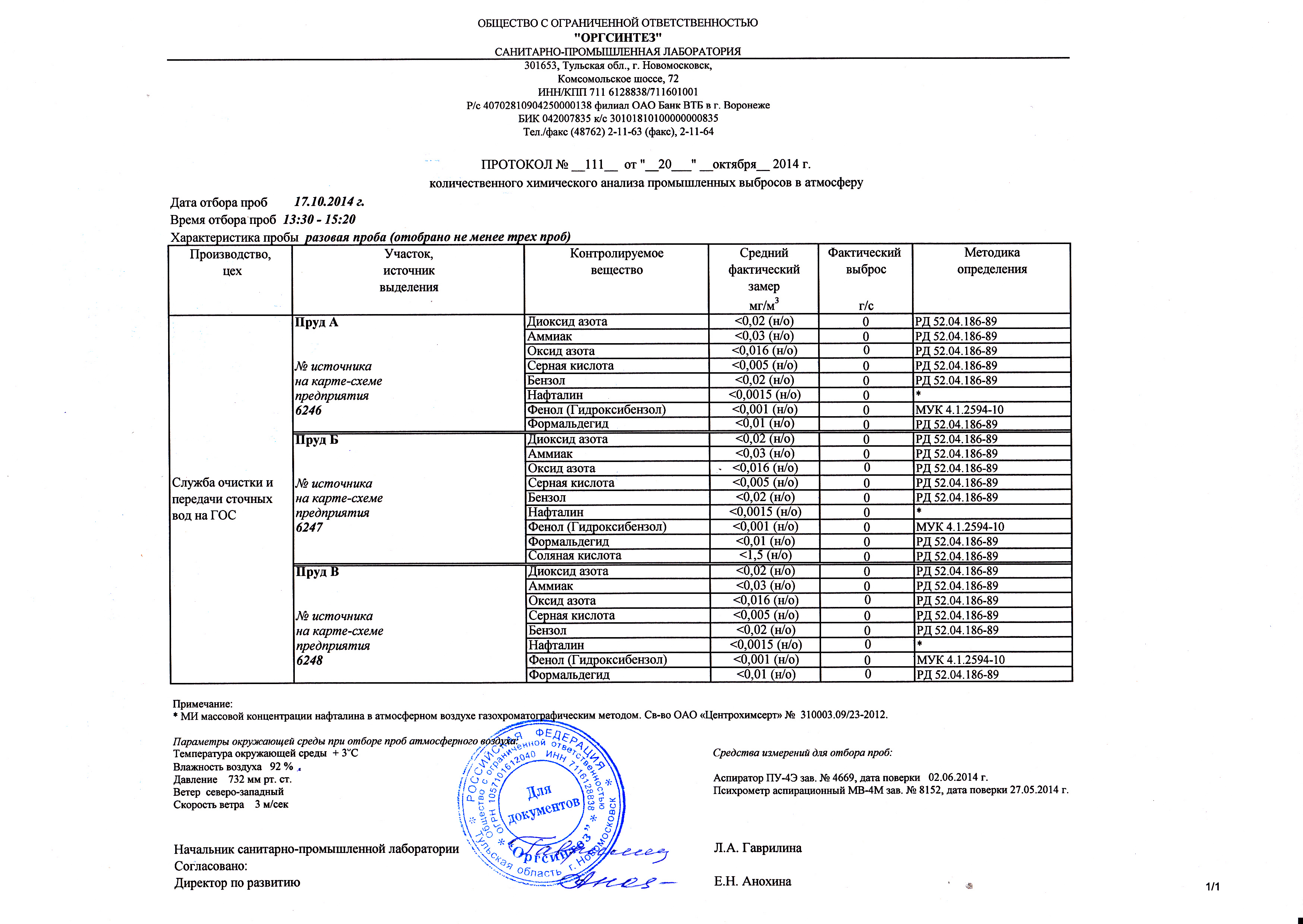 План график контроля сзз